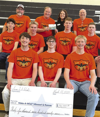 Check presentation 
